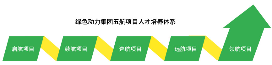 welcometo欢迎光临888集团(中国)有限公司