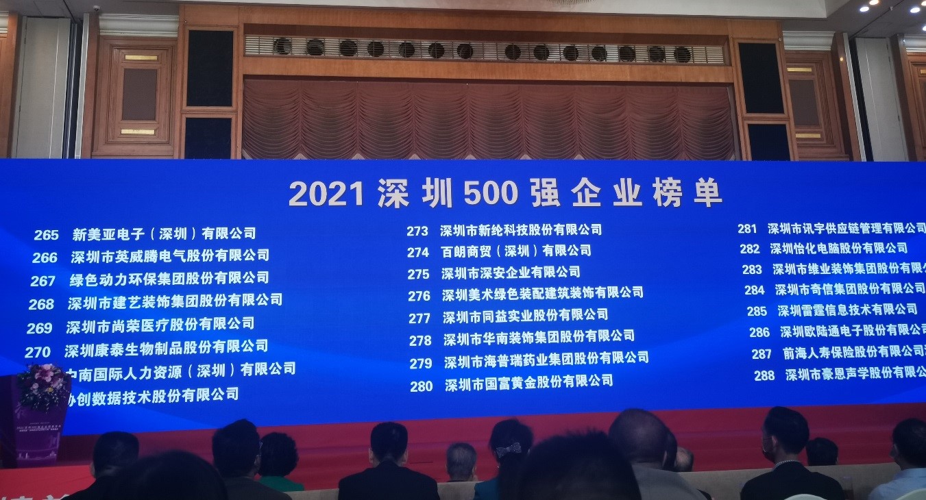 888集团上榜2021深圳企业500强